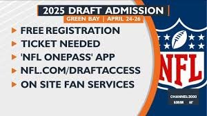 2025 NFL Draft Updates: What Fans Need to Know